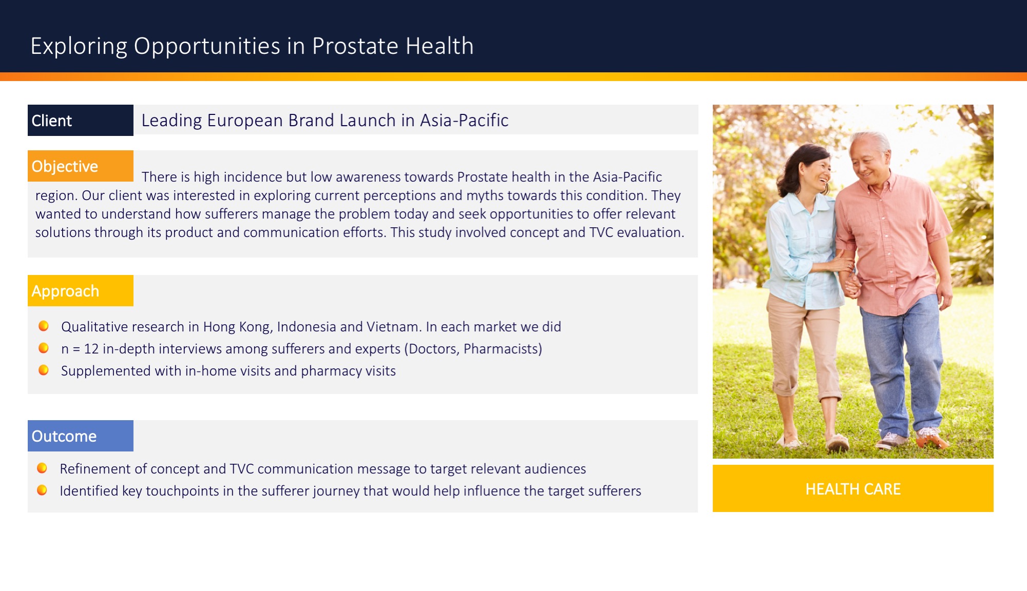 Exploring Opportunities in Prostate Health